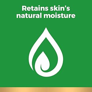 irish spring body wash, irish spring bar soap, men's body wash, men's bar soap