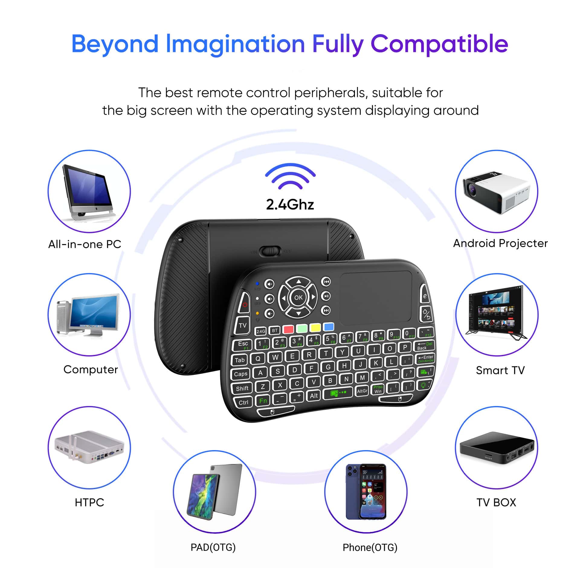 SuperBox Mini Wireless Keyboard