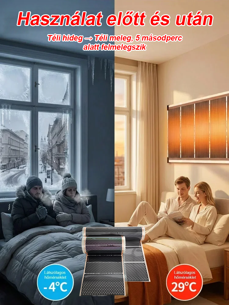 【3 másodperces gyorsfűtés】Méhhéjas grafén távoli infravörös szénkristályos falmelegítő