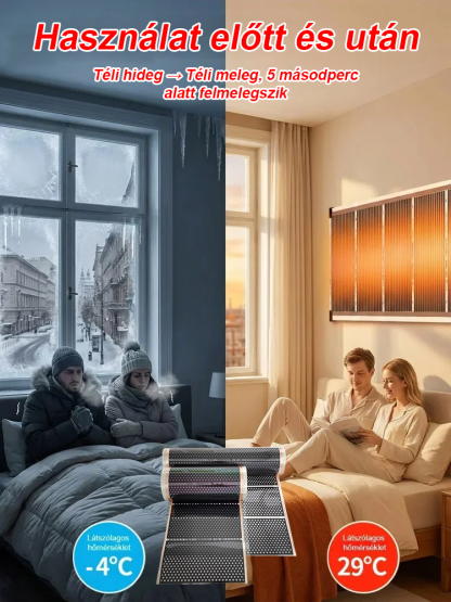 【3 másodperces gyorsfűtés】Méhhéjas grafén távoli infravörös szénkristályos falmelegítő