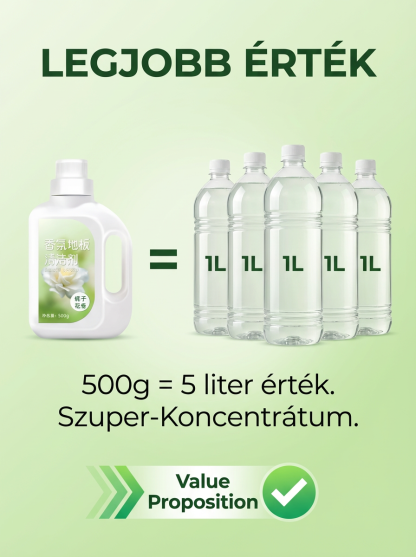 Illatosított padlótisztító és folteltávolító