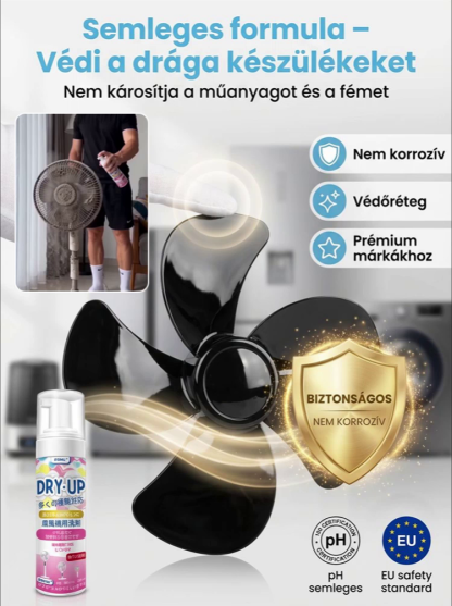 Ventilátoros légkondicionáló szétszerelés nélküli tisztító spray