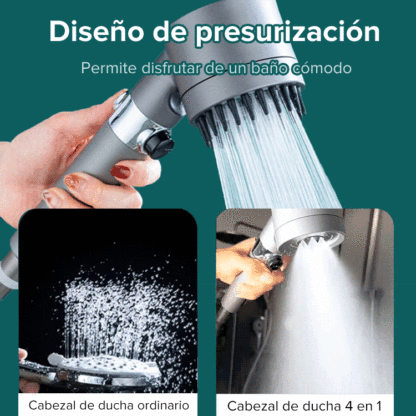 Cabezal de ducha con aumento de presión y cabezal de masaje, ideal tanto para personas mayores como para niños
