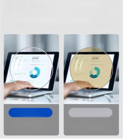 Gafas progresivas inteligentes y cómodas, recupera la visión juvenil