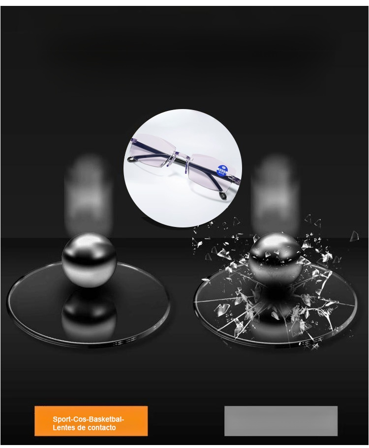 Gafas progresivas inteligentes y cómodas, recupera la visión juvenil