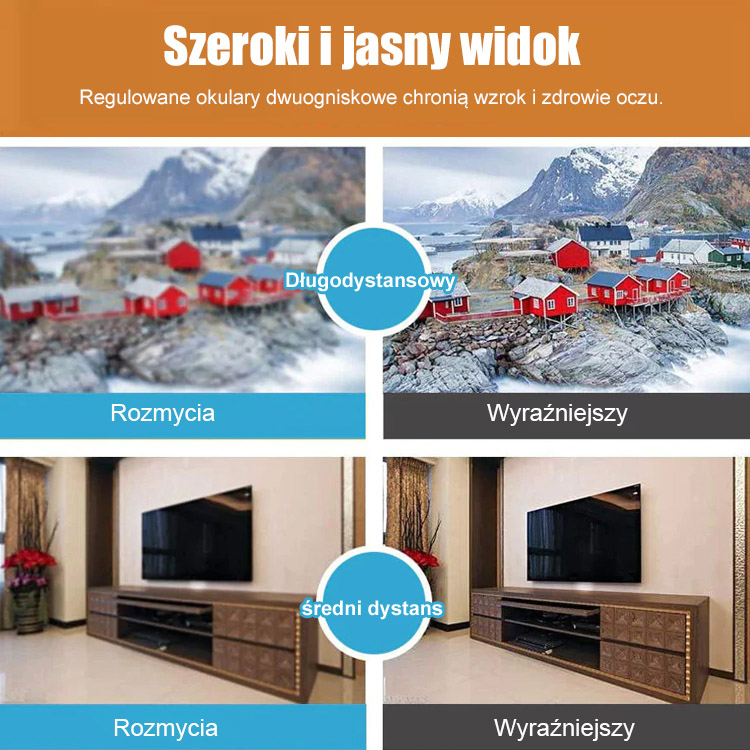 【Koniec z noszeniem kilku par 】Wzrok znów ostry jak 20 lat temu，Widź ostro z każdej odległości. Tylko dziś – pół ceny! 