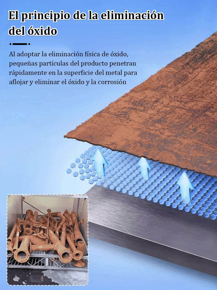 Rocía y Brilla ✨【Desoxidante rápido】Potente removedor de óxido para acero💎 Elimina rápidamente la oxidación para que el metal recupere su máximo esplendor.