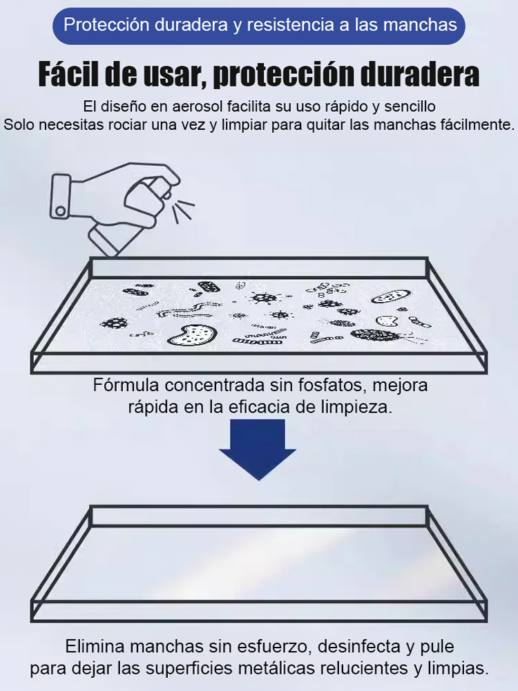 ¡Paquete de 6 piezas! Mantenimiento total garantizado. 🏆Spray 3 en 1 para eliminar óxido, reparar y pulir automóviles💰Ahorra en el taller: pulido profesional en tus manos.