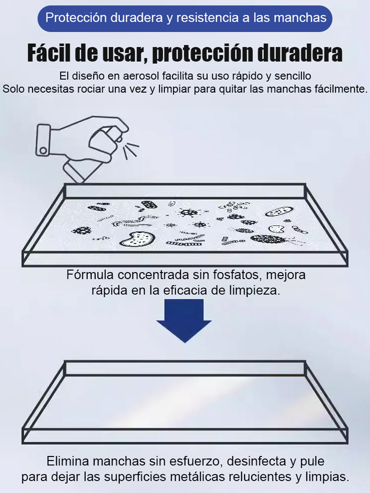 ¡Paquete de 6 piezas! Mantenimiento total garantizado. 🏆Spray 3 en 1 para eliminar óxido, reparar y pulir automóviles💰Ahorra en el taller: pulido profesional en tus manos.