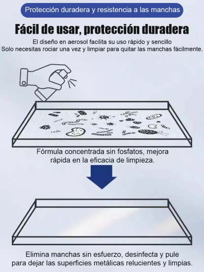 ¡Paquete de 6 piezas! Mantenimiento total garantizado. 🏆Spray 3 en 1 para eliminar óxido, reparar y pulir automóviles💰Ahorra en el taller: pulido profesional en tus manos.