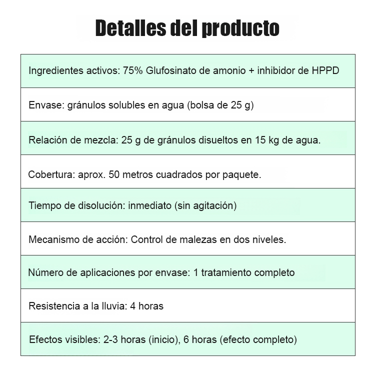 Herbicida potente dos en uno🌿☄️Elimina con precisión las malas hierbas y las hierbas silvestres sin dañar los cultivos.🌾🌾