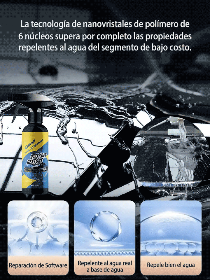 ¡Haz que tu auto brille como nuevo! Nano-Cerámica 2026 para un brillo de espejo al instante ✨🚗Olvídate de lavarlo diario: Tecnología hidrofóbica que repele agua y polvo por meses ☔🛡️Resultados profesionales en 3 minutos sin salir de casa 💰🏠