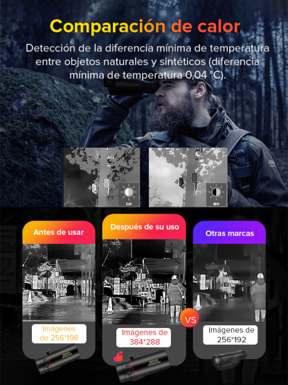 Cámara nítida incluso en la oscuridad🌙Monocular de visión nocturna térmica de tecnología alemana