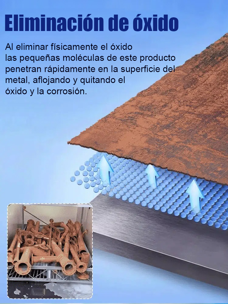¡Paquete de 6 piezas! Mantenimiento total garantizado. 🏆Spray 3 en 1 para eliminar óxido, reparar y pulir automóviles💰Ahorra en el taller: pulido profesional en tus manos.