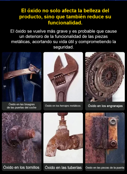 🏎️ Desarrollado por ingenieros automotrices de élite – cumple con las estrictas normas de seguridad de la UE⚡ Rocía y limpia – tornillos y llantas oxidadas lucen como nuevos al instante