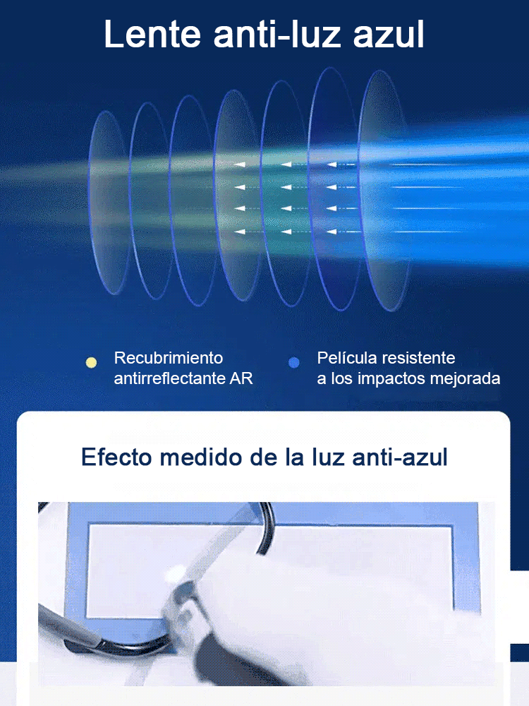 Protege tus ojos con inteligencia: Filtro azul y enfoque automático en un diseño único🚩Calidad alemana