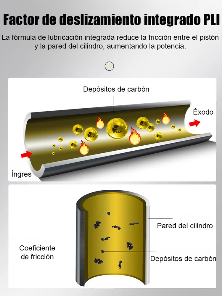 Catalizador para limpiador de carbono🚗Despierte la potencia creciente sellada por depósitos de carbón con una sola botella🚗¡No es necesario desmontarlo ni levantarlo, simplemente viértalo en el tanque de gasolina y el escape fluirá suavemente y el acele