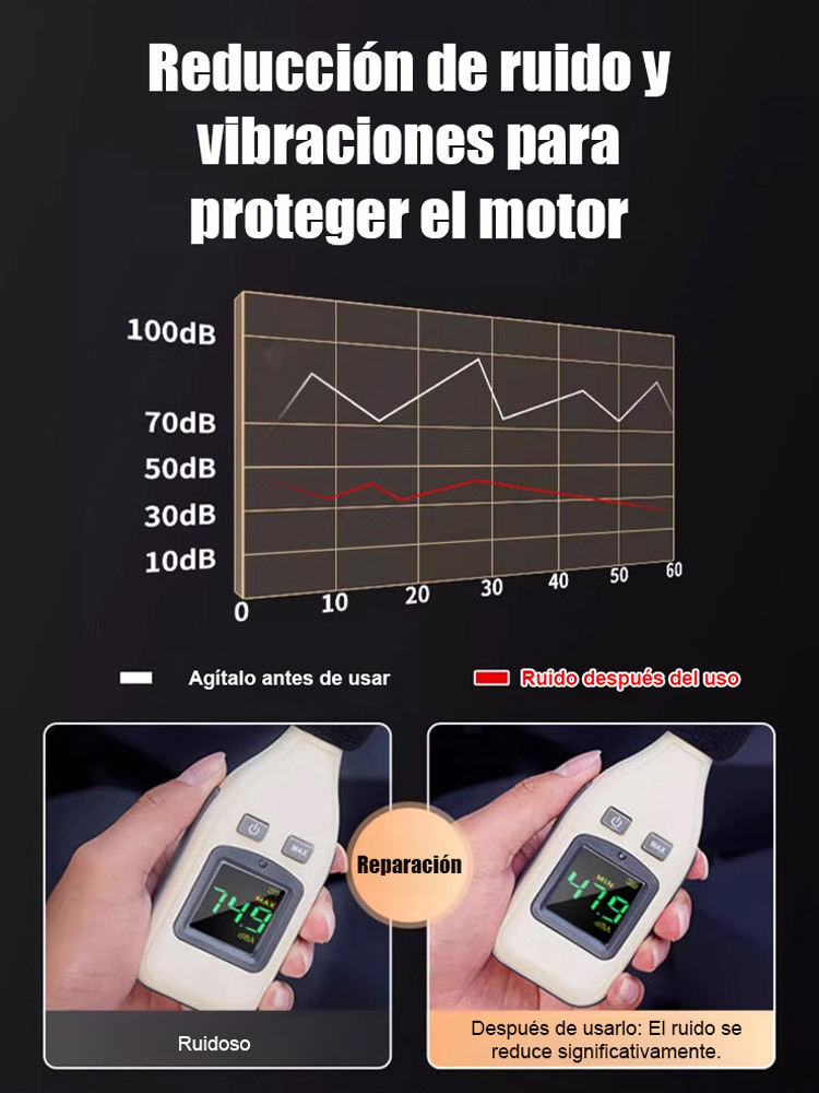 Compra 1 y llévate 1 gratis🔥Motor protector contra el desgaste🏁✨Libera una potencia abrumadora y redefine la experiencia de conducción suave y sedosa