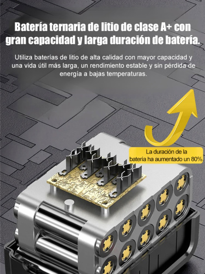 【Grado industrial】Soplador inalámbrico superpotente de alto rendimiento⚡ Motor de tormenta turboalimentado