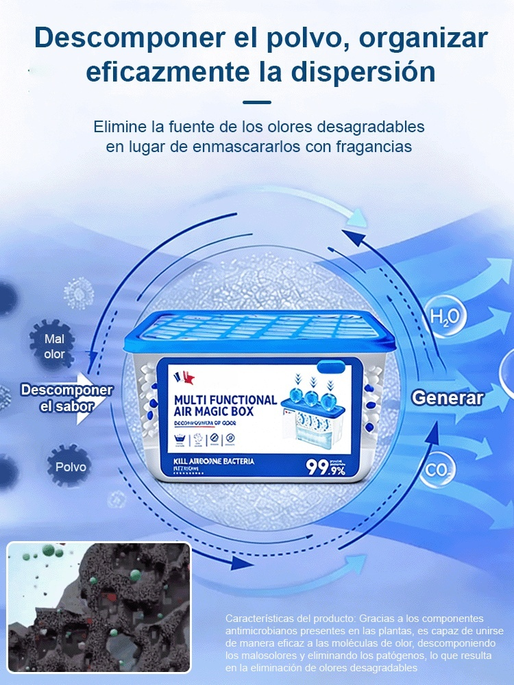 【🏠🏠La familia no tiene polvo durante 365 días】Caja mágica multifuncional para eliminar el polvo sin es☀️
