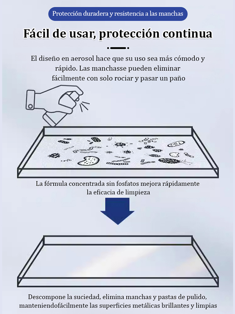 Rocía y Brilla ✨【Desoxidante rápido】Potente removedor de óxido para acero💎 Elimina rápidamente la oxidación para que el metal recupere su máximo esplendor.