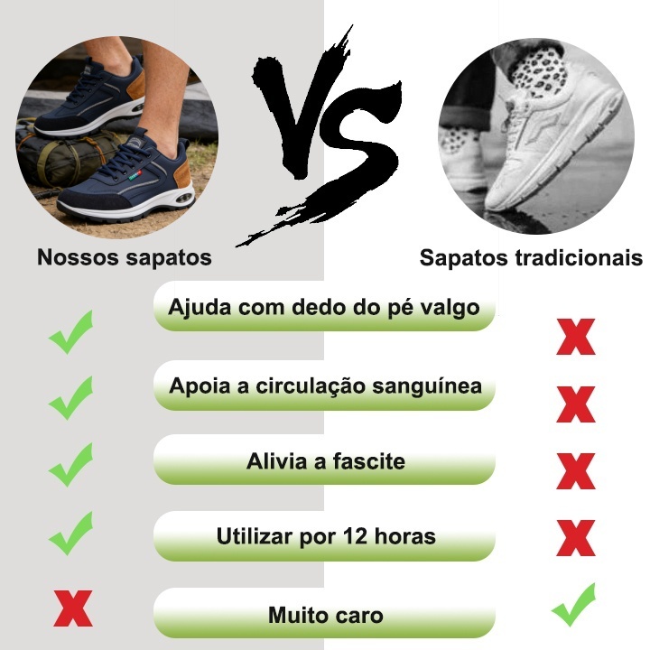 (🔥60% de desconto hoje - não perca!) ⏰Sapatilha desportiva ortopédica ergonómica, suave e confortável✅ (suporte para o arco do pé para aliviar o desconforto)