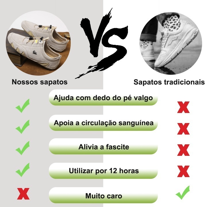 【🎁 Apenas hoje: 60% de desconto - Não perca!】 Sapatos de couro ortopédicos ergonómicos - Couro australiano premium + Costura à mão 👞