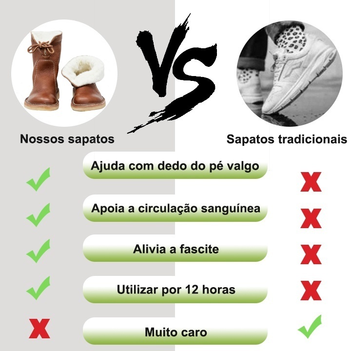 (🔥60% de desconto hoje - não perca!)⏰ - Botas vintage de pele de carneiro macias, confortáveis ​​e quentes ✅(com suporte para o arco do pé - para aliviar o desconforto)