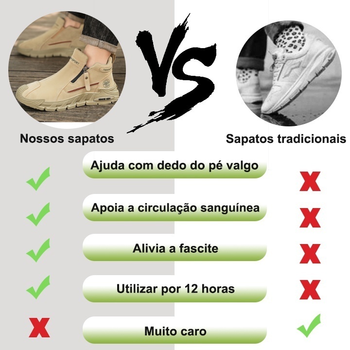 (🔥60% de desconto hoje - não perca!) ⏰Sapatilha desportiva ortopédica ergonómica, suave e confortável✅ (suporte para o arco do pé para aliviar o desconforto)