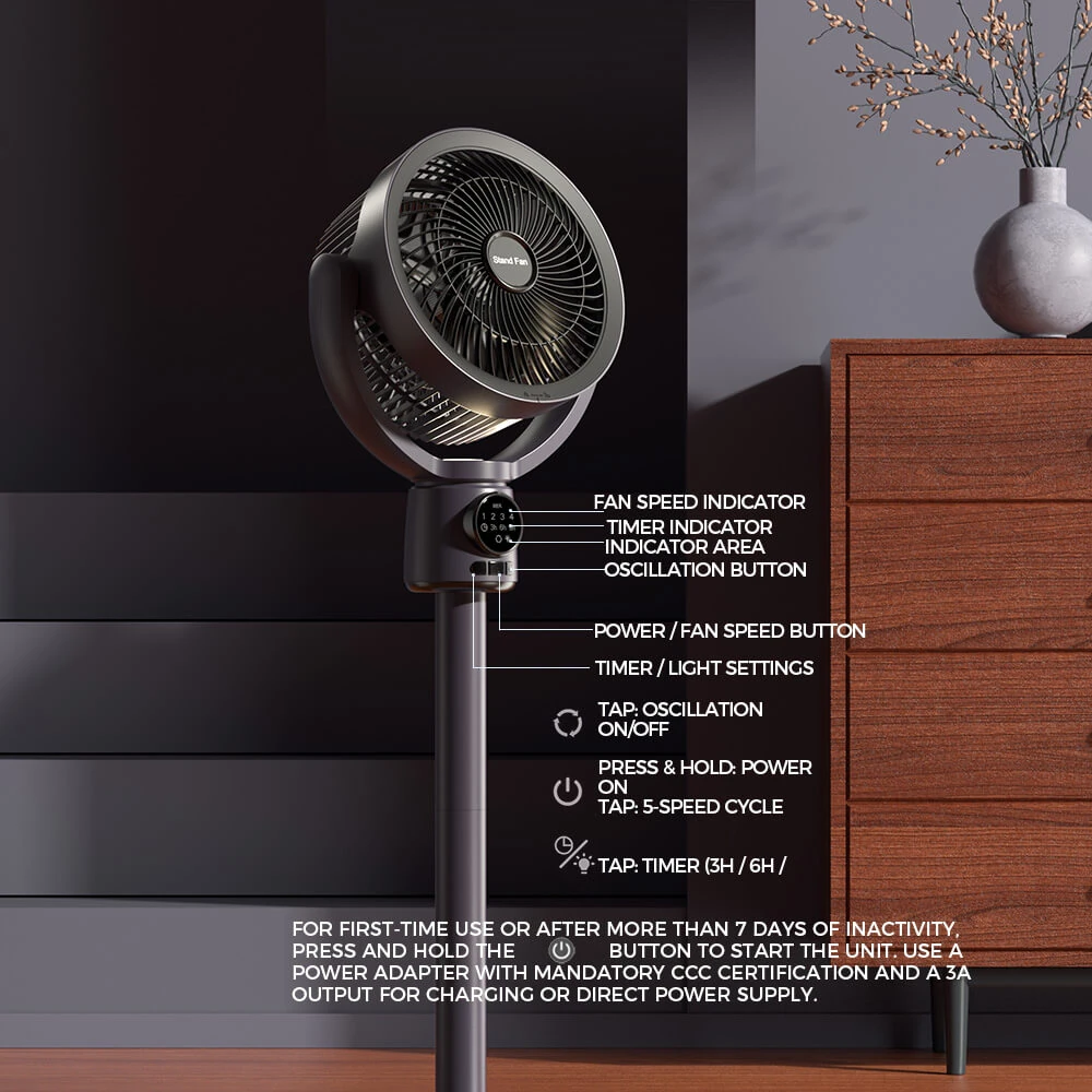 Ventilator mit Bedienungsanleitung - Anzeige der Tasten und Funktionen