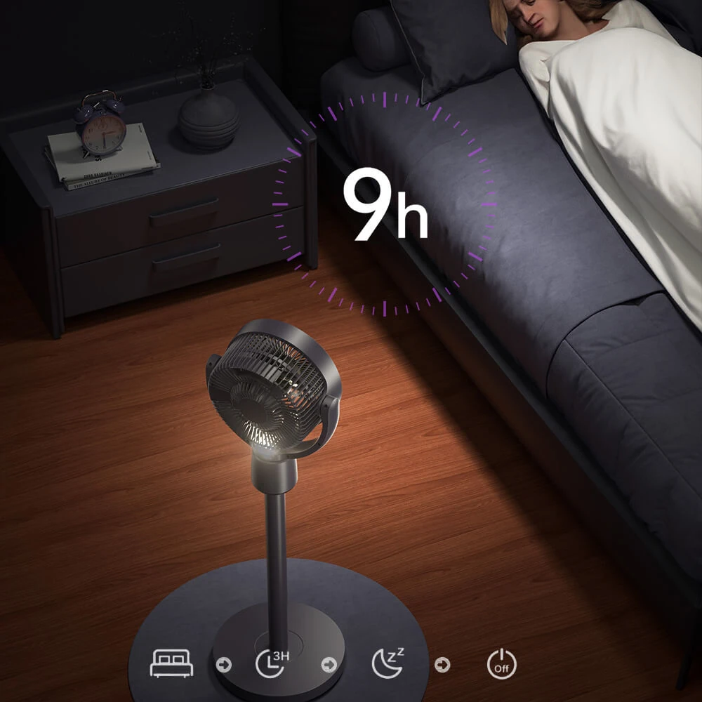 Timer-Funktion mit 3 Stufen - Ventilator im Schlafzimmer mit 9h Timer-Anzeige