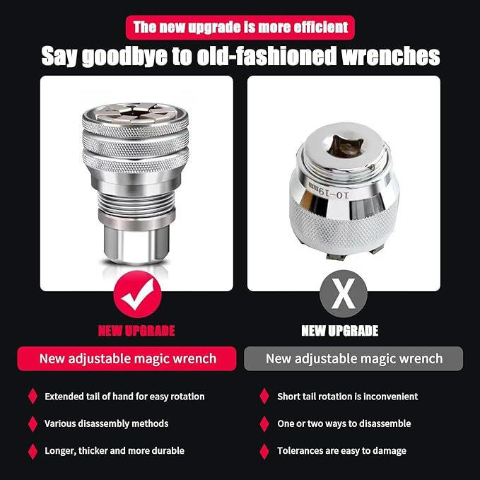 Многофункционален универсален инструмент за гаечен ключ - Универсален инструмент за поддръжка