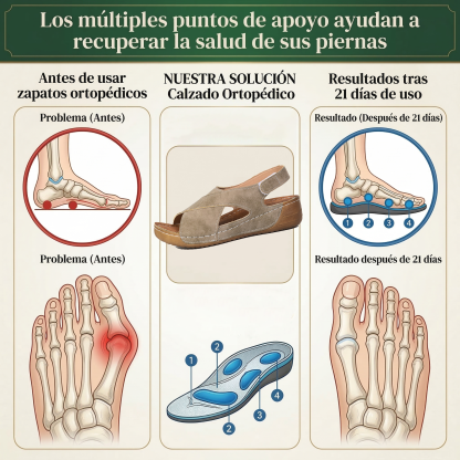 🔥Oferta especial por tiempo limitado👡Sandalias de cuña con plataforma para mujer✅, cierre de velcro, cómodas y transpirables, perfectas para paseos veraniegos informales👣