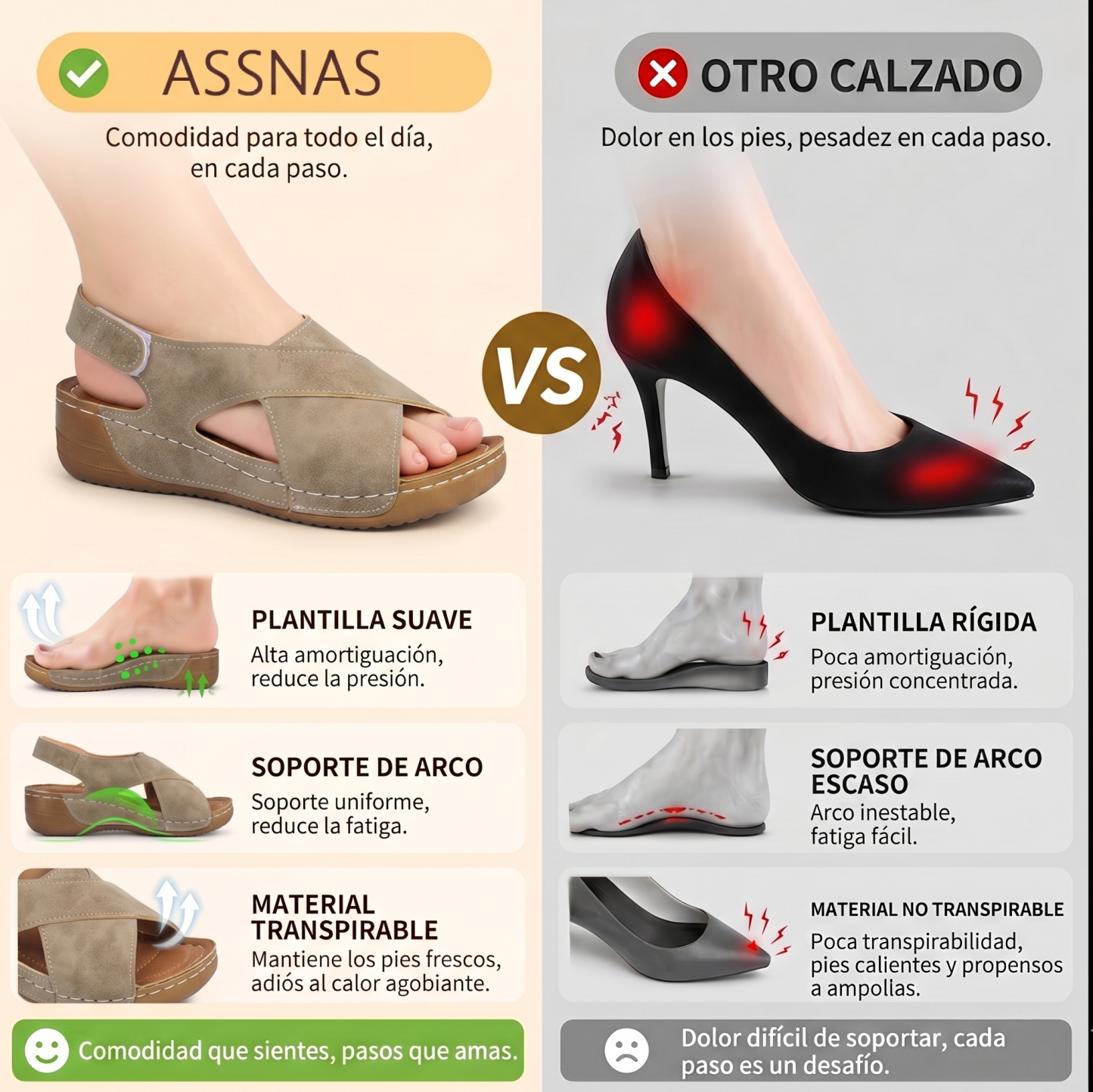 🔥Oferta especial por tiempo limitado👡Sandalias de cuña con plataforma para mujer✅, cierre de velcro, cómodas y transpirables, perfectas para paseos veraniegos informales👣