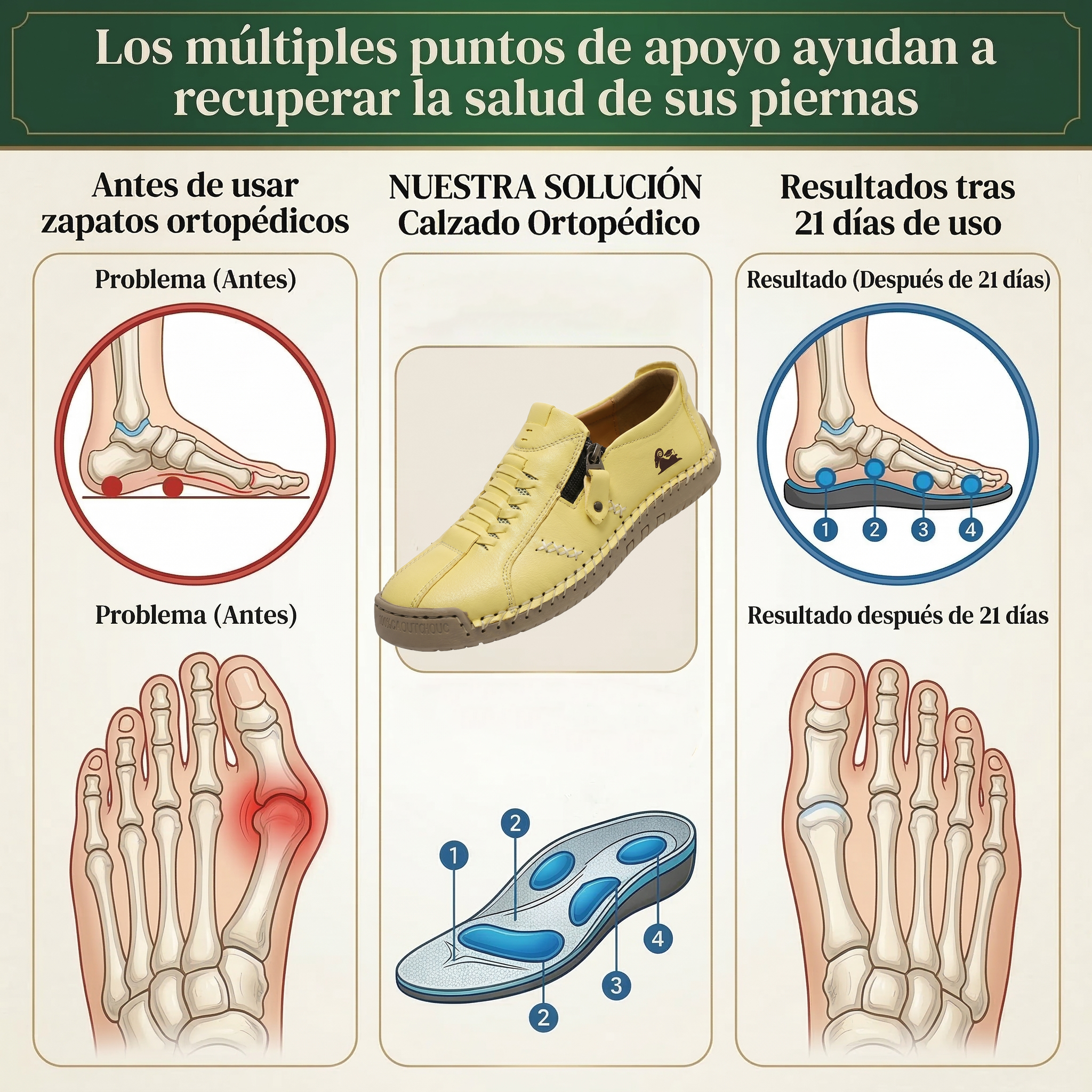 Mocasines de Piel con Cremallera para Mujer, Zapatos Cómodos Ergonómicos, Calzado Casual para Caminar Sin Cordones