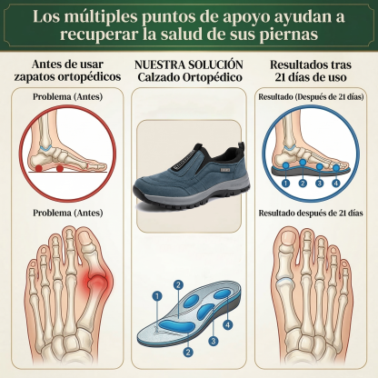 🔥 50% de descuento - ¡No te lo pierdas! 🦶Zapatos de Exterior ASSNAS para Hombre | Soporte de Arco Avanzado, Gamuza Antideslizante y Confort Total