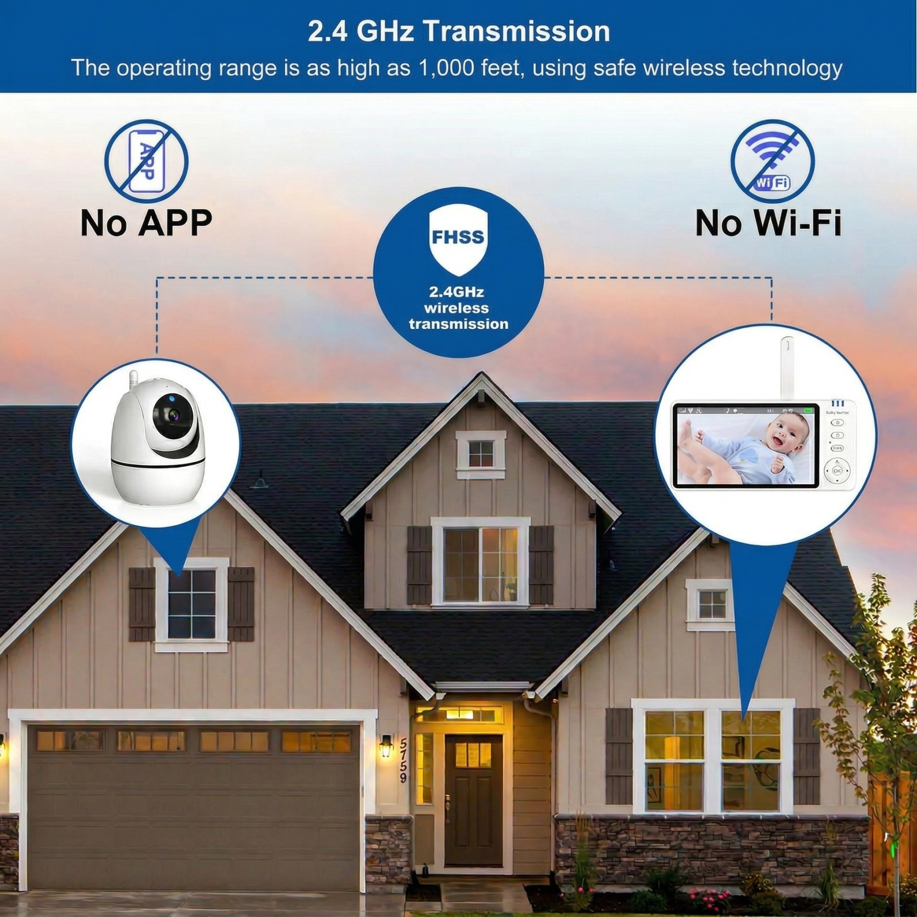 Complete Privacy Protection with Guardstech Baby Monitor No WiFi
