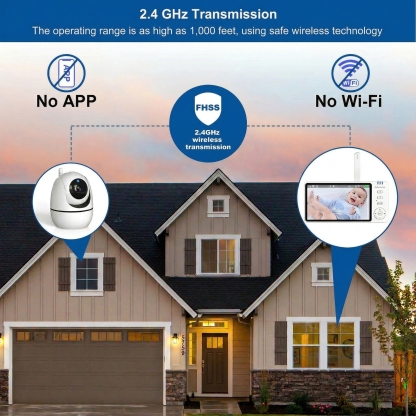 Complete Privacy Protection with Guardstech Baby Monitor No WiFi