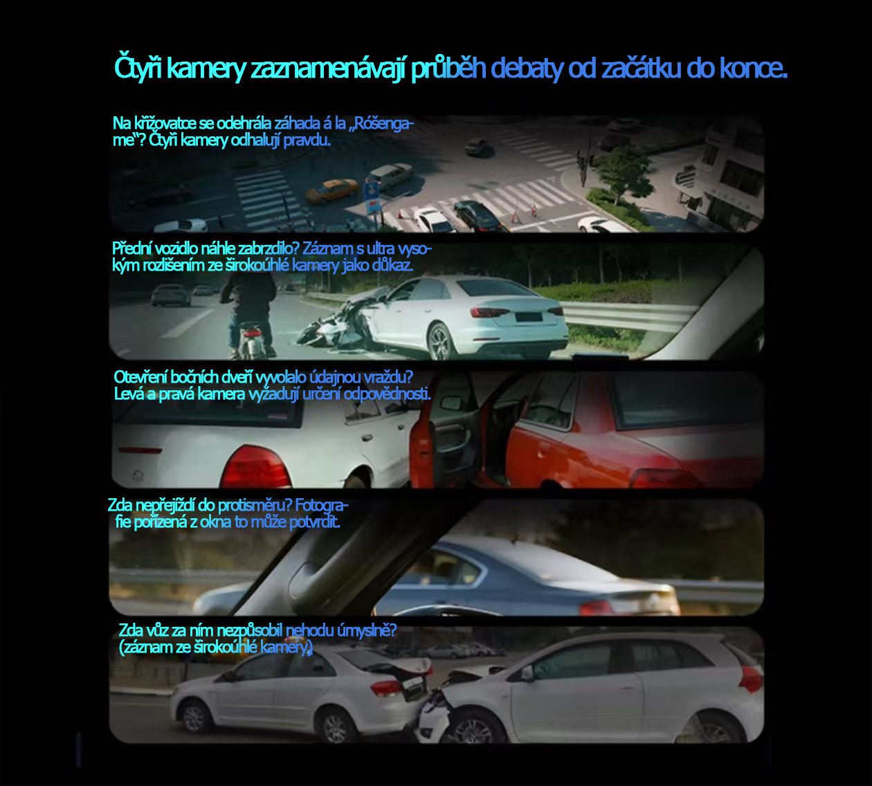 Garmin G980 chytrá palubní kamera s umělou inteligencí a hlasovým ovládáním, vybavená čtyřmi kamerami, 360° panoramatickým zobrazením, 4K ultra vysokým nočním viděním a GPS sledováním