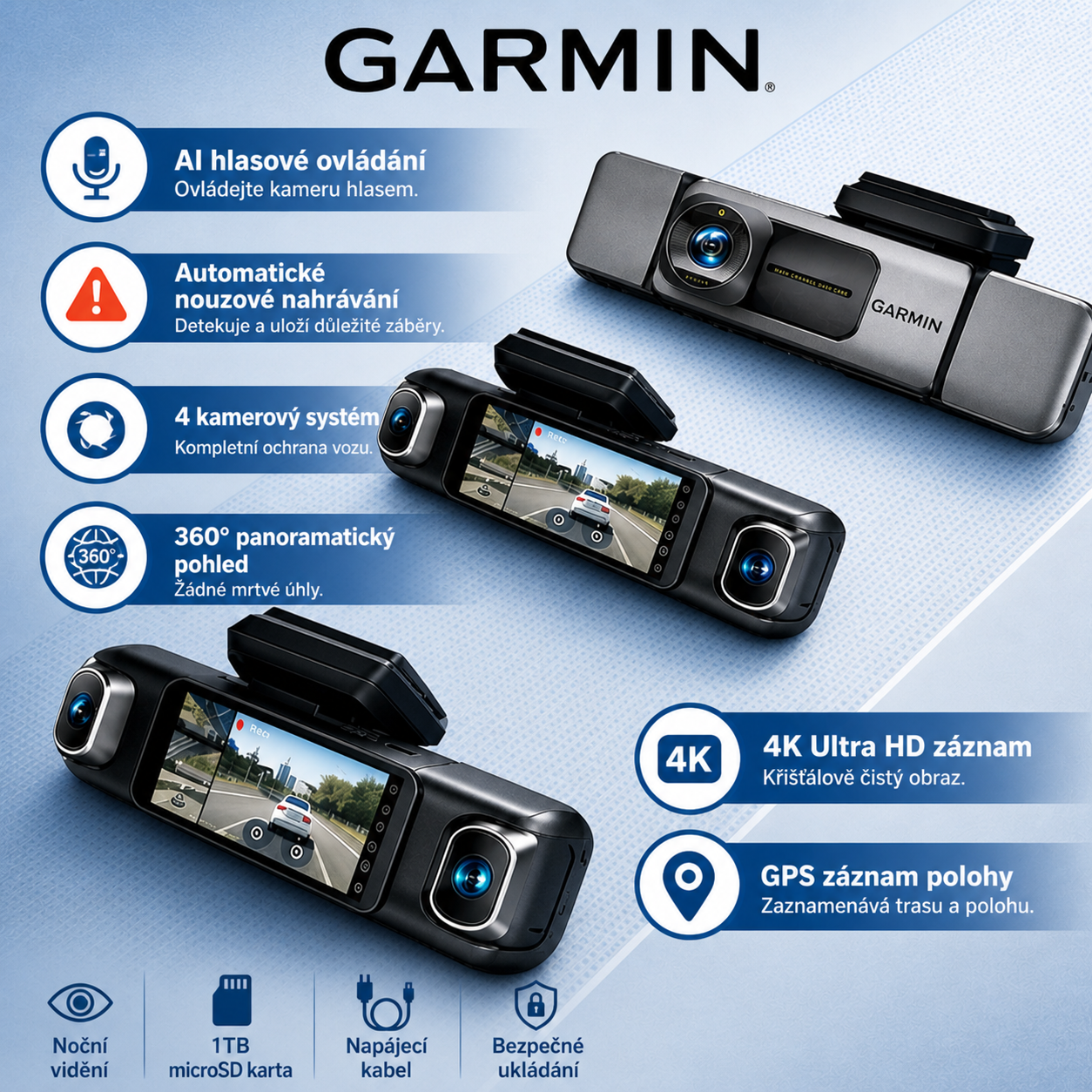 Garmin G980 chytrá palubní kamera s umělou inteligencí a hlasovým ovládáním, vybavená čtyřmi kamerami, 360° panoramatickým zobrazením, 4K ultra vysokým nočním viděním a GPS sledováním