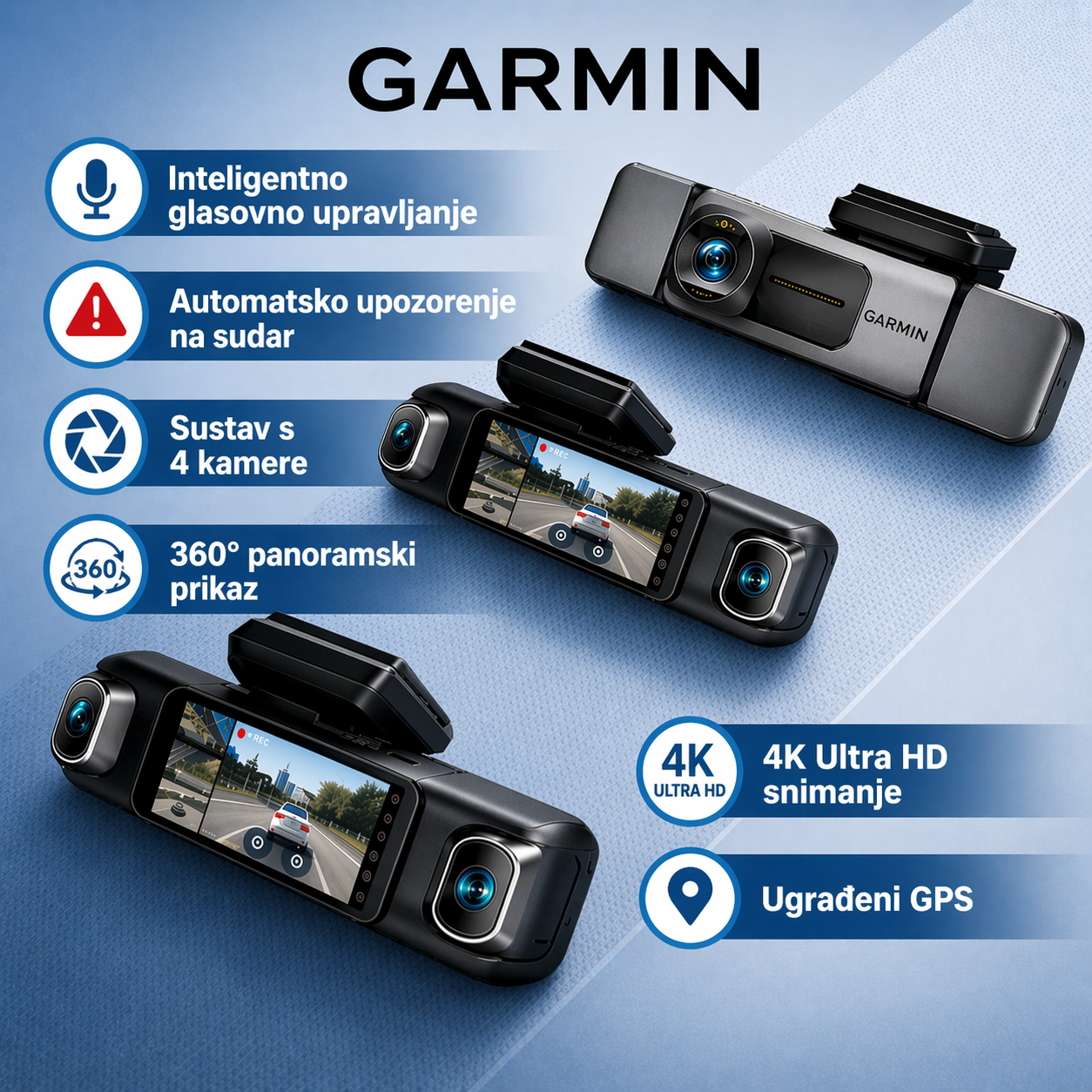 🔥🔥🔥Garmin G980 360° 8K kamera za automobil – Inteligentna zaštita s umjetnom inteligencijom, glasovno upravljanje, noćni vid, postavljanje četiri kamere i GPS praćenje za sveobuhvatnu sigurnost.🔥🔥🔥