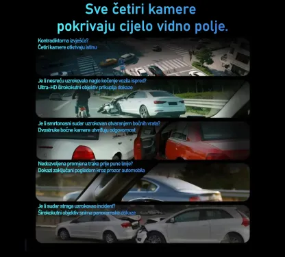 Garmin G980 kamera za automobil s umjetnom inteligencijom i glasovnim upravljanjem, četiri kamere, panoramskim pogledom od 360°, 4K Ultra HD noćnim vidom i GPS praćenjem