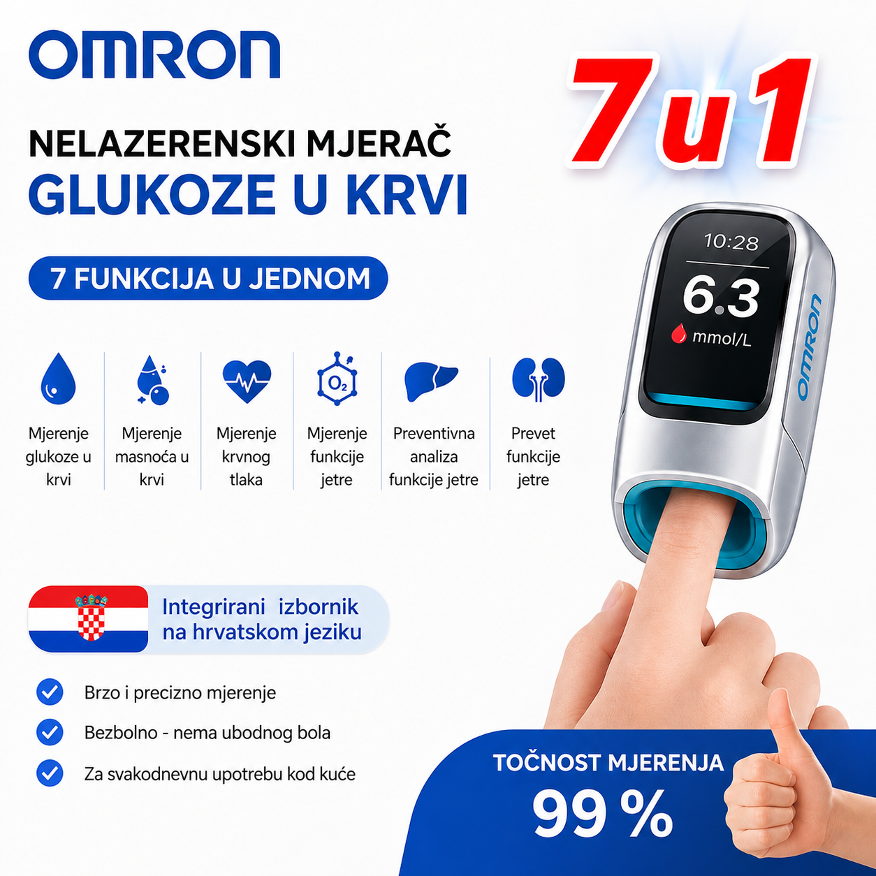 🔥 Nema više igala i boli! | Omron™ neinvazivni mjerač glukoze u krvi – Jednostavno i točno praćenje šećera u krvi, gdje god se nalazili 🔥