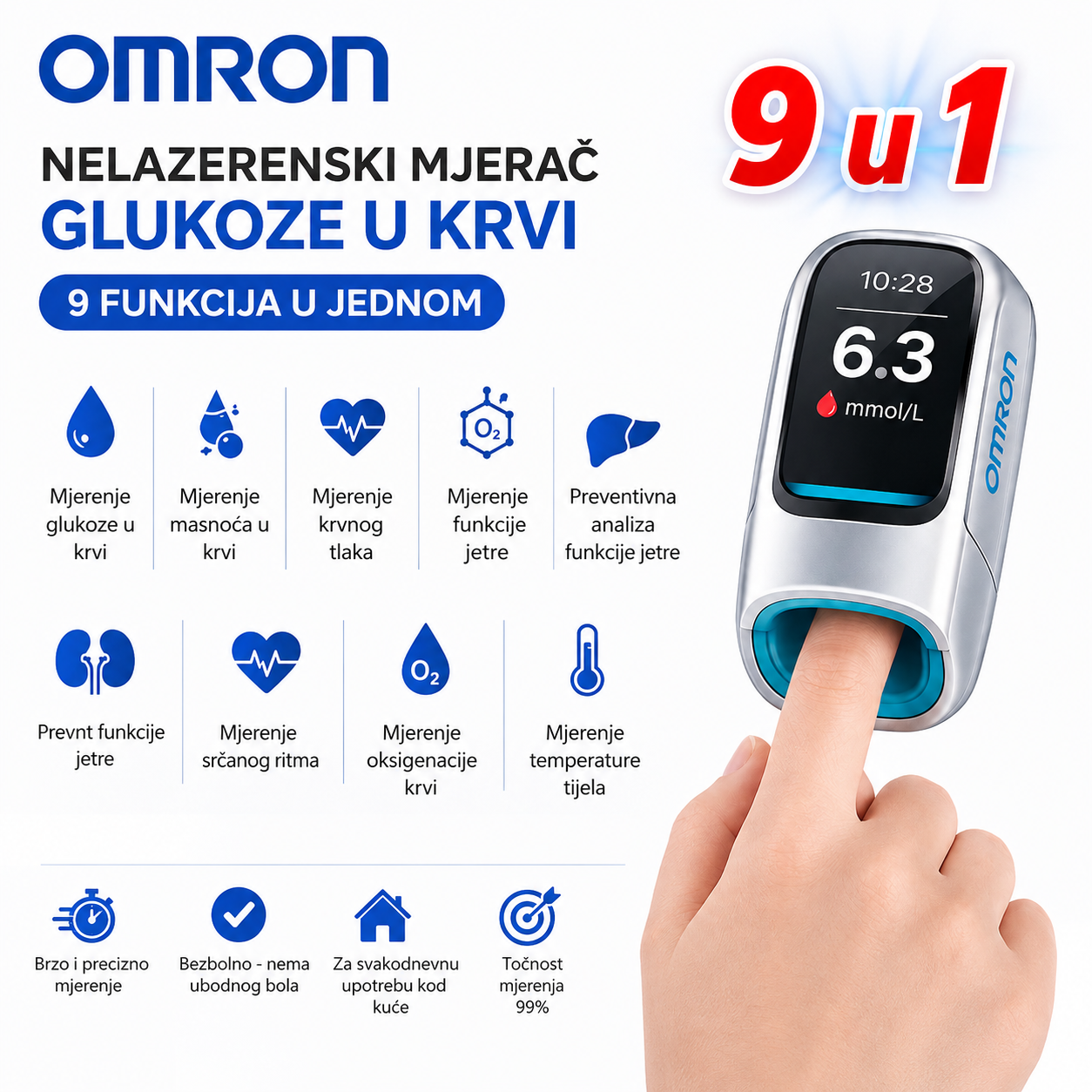 🔥 Nema više igala i boli! | Omron™ neinvazivni mjerač glukoze u krvi – Jednostavno i točno praćenje šećera u krvi, gdje god se nalazili 🔥