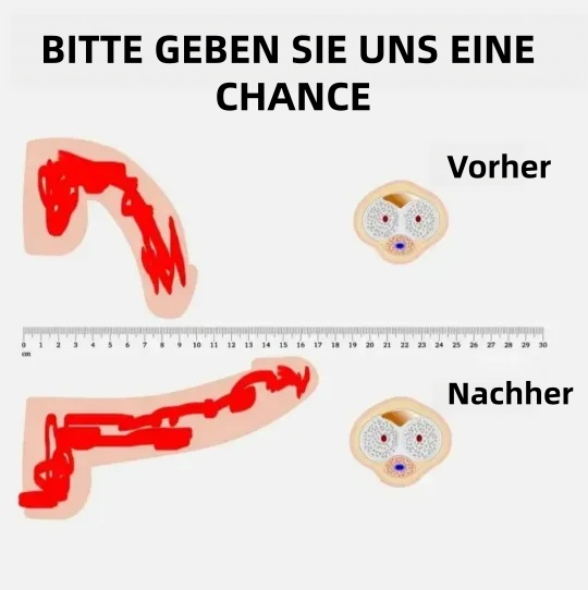 Anniecare® PRO Tropfen für männliche Vitalität – Das Geheimnis für die Hosentasche