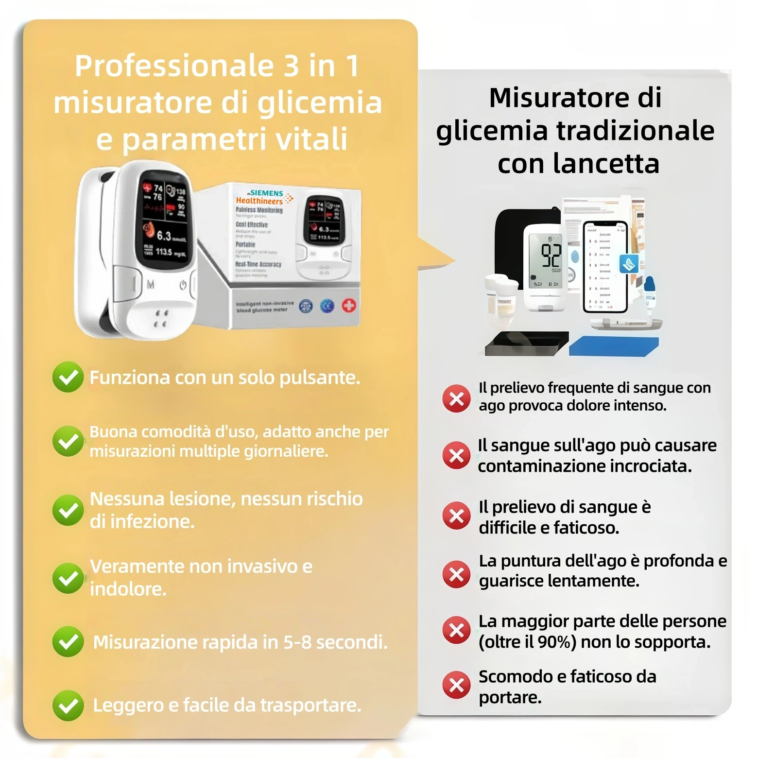 Siemens Healthineers presenta il nuovo misuratore di glicemia intelligente non invasivo 🔥Prodotto negli USA🔥