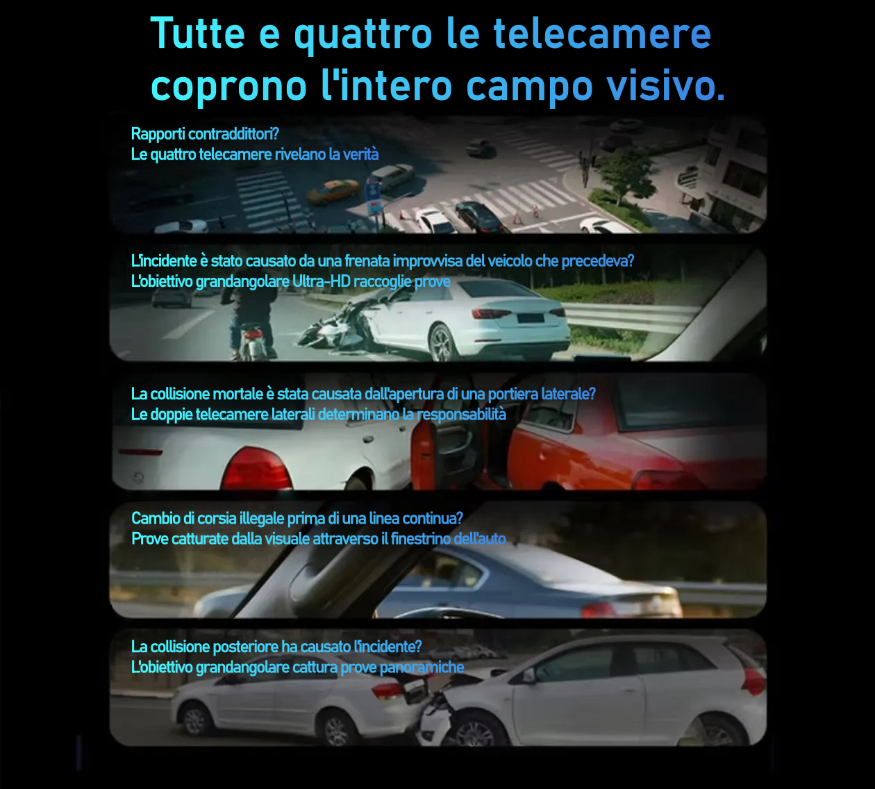 🔥🔥🔥Garmin G980 Telecamera per auto 360° 8K – Protezione intelligente con intelligenza artificiale, controllo vocale, visione notturna, configurazione a quattro telecamere e tracciamento GPS per una sicurezza completa.🔥🔥🔥