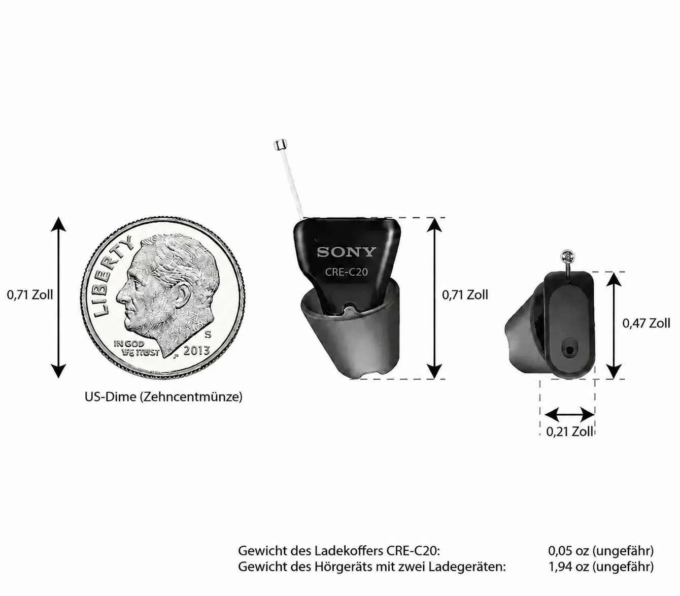 SONY C20 Hörgeräte – unsichtbar, FDA-zugelassen, selbstanpassende Lösung ohne ärztliche Verschreibung erhältlich