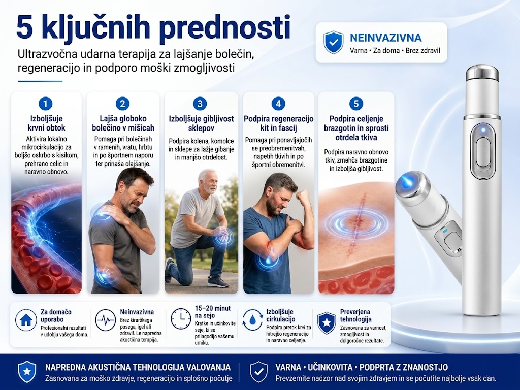 Omron rázová vlna: Silnejšia erekcia, mužské sebavedomie a úľava od bolesti svalov.