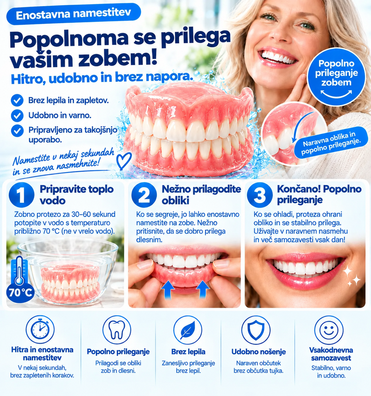 POPOLNA PREKRITOST ZOB S PREMIUM VIDEZOM